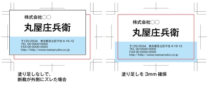 塗足しイメージ