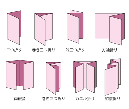 リーフレット種類一覧