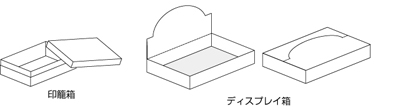 boxイメージ図04