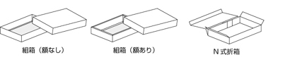 boxイメージ図03