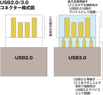 イメージ01