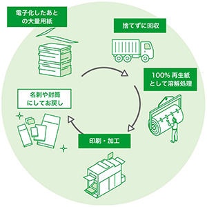 イメージ01