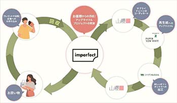 イメージ02