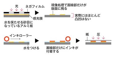 イメージ02