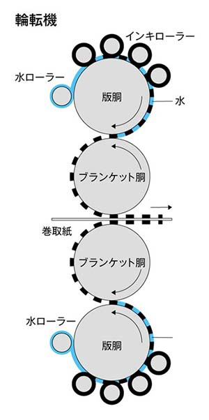 イメージ03