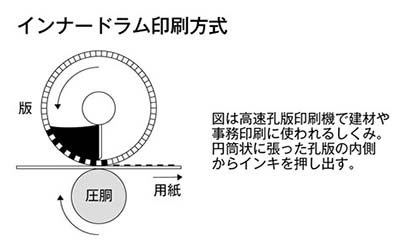 イメージ04