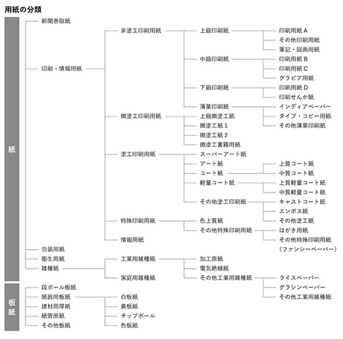 イメージ01