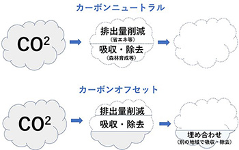 イメージ02