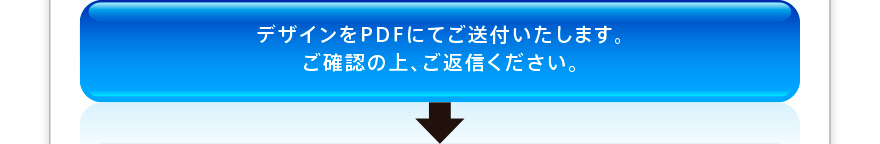 デザインをPDFにてご送付いたします。ご確認の上、ご返信ください。