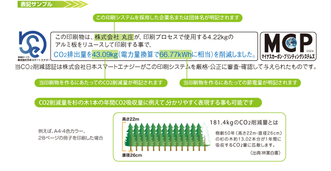 ラベル表記サンプルイメージ